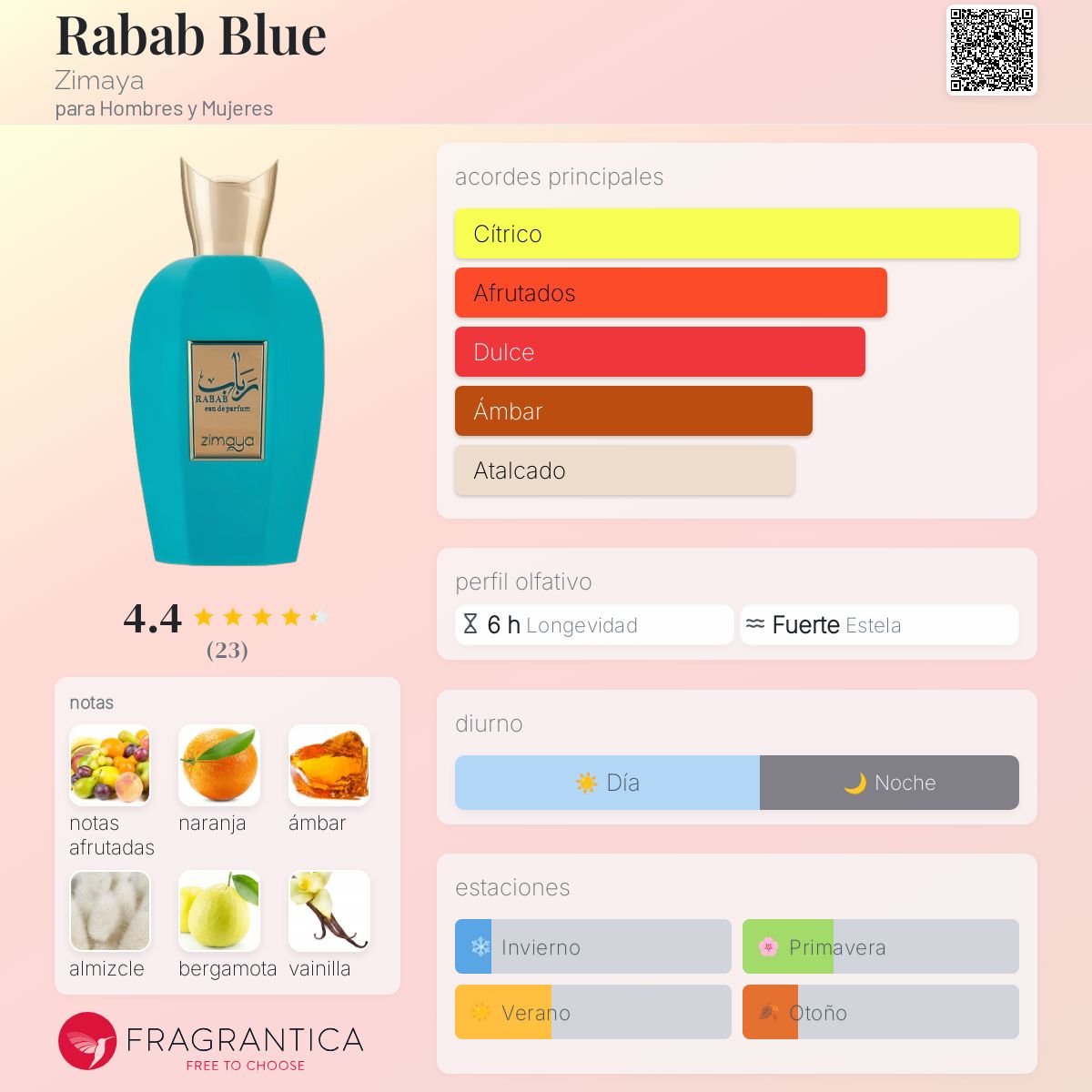 DUMMY - Afnan Zimaya Rabab Blue Men 100ml EDP